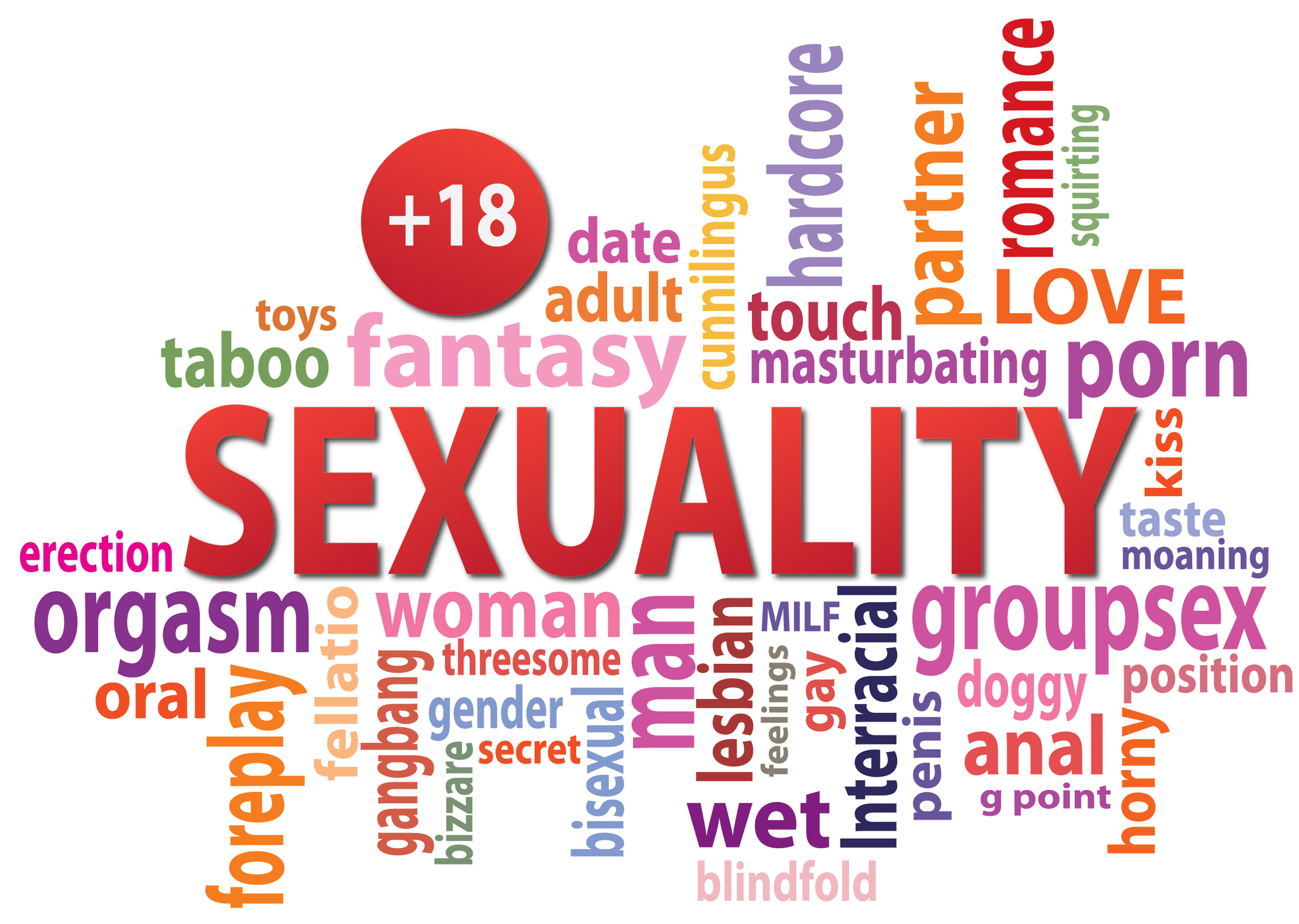 Sexuality And Its Impact On Our Values